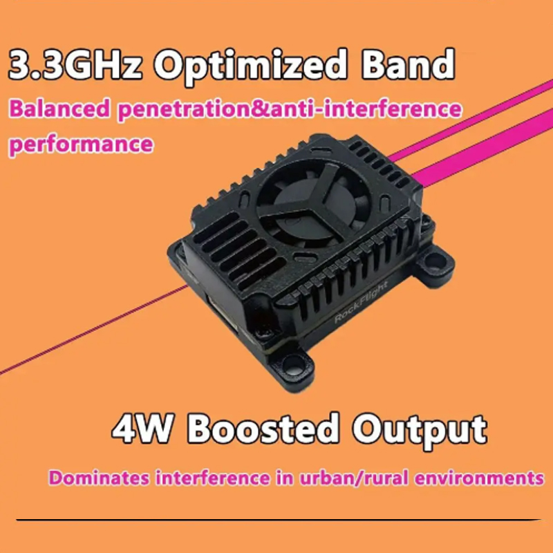 SLONWAKE FPV 3.3G 16CH 4000mW  - Fpv Drone Frame ulasan dan harga